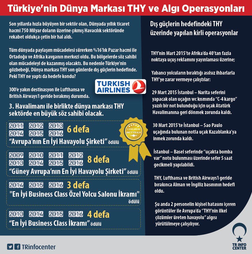 Türkiye'nin Dünya Markası THY ve Algı Operasyonları