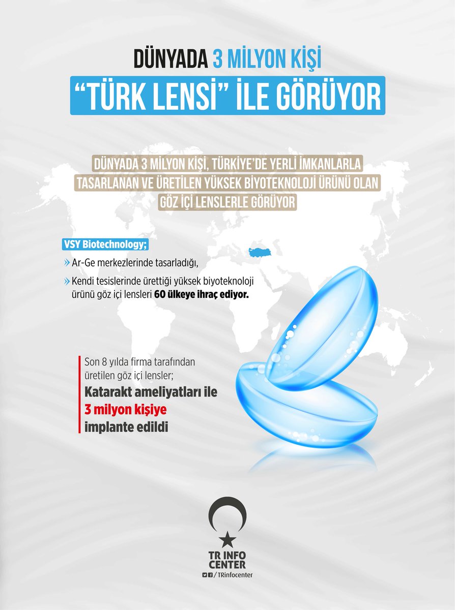 Dünyada 3 Milyon Kişi Türk Lensi ile Görüyor